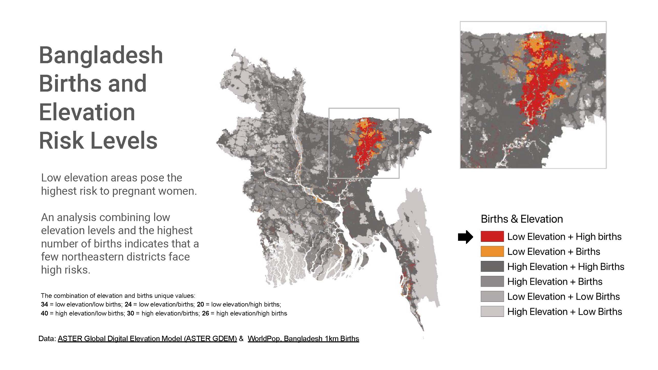 Bangladesh flooding analysis slide 16
