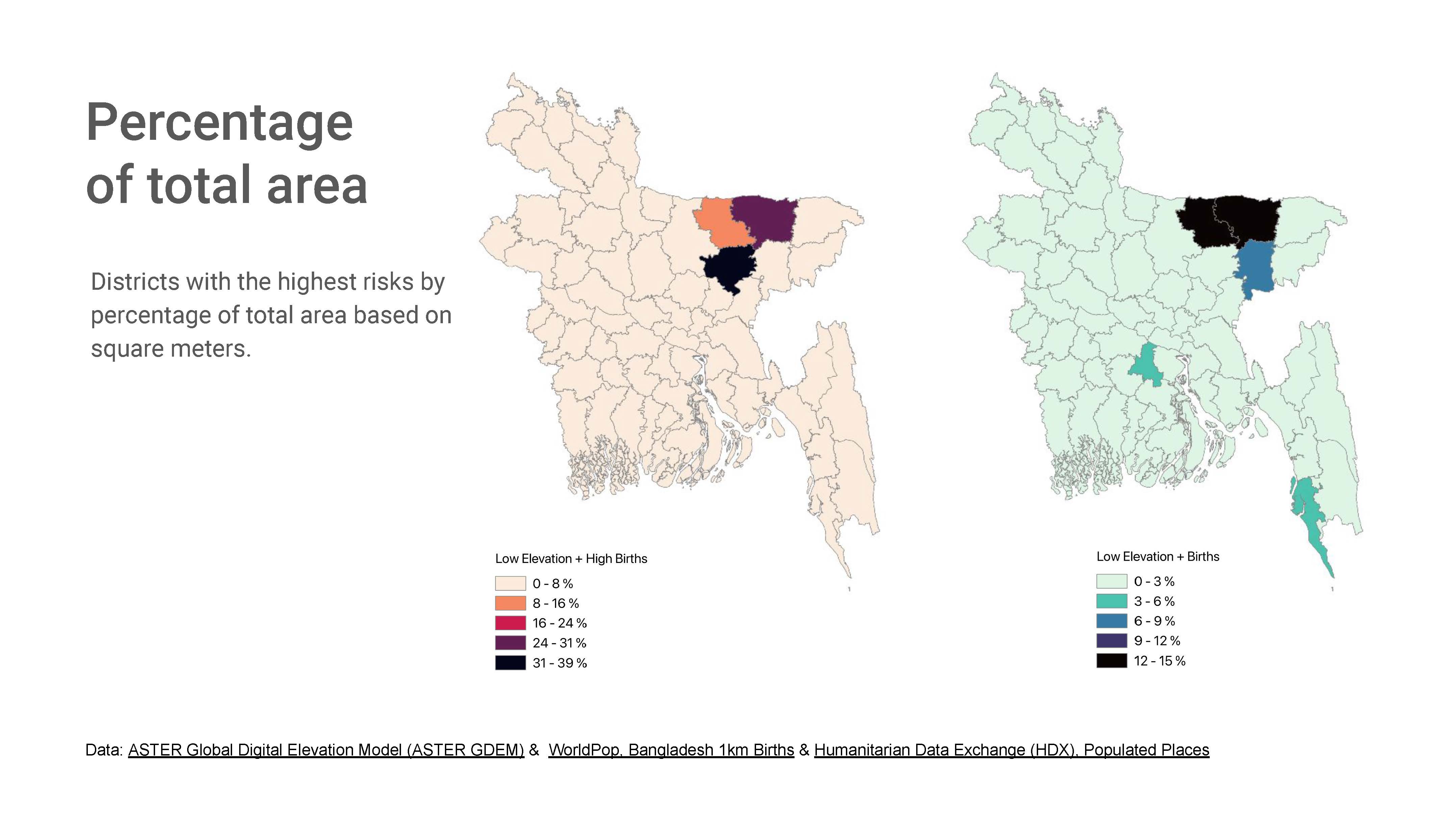 Bangladesh flooding analysis slide 18