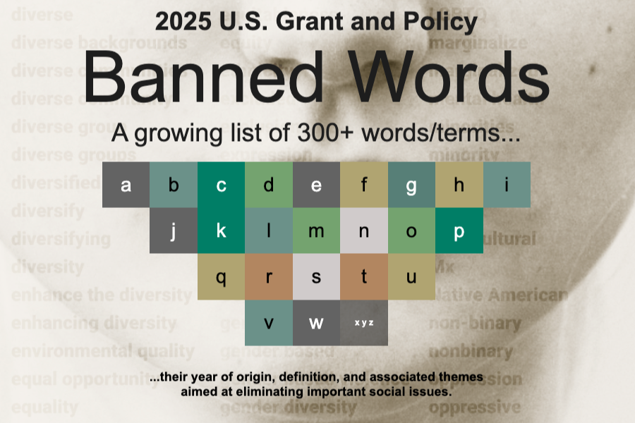 Banned Words