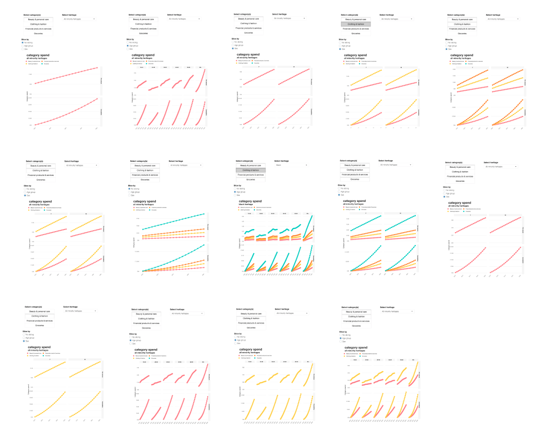 Segment Opportunity Simulator